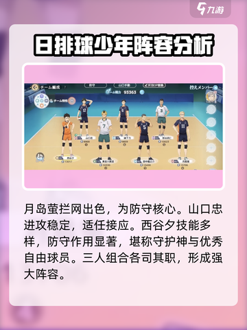 排球少年手游阵容怎么搭配介绍截图3