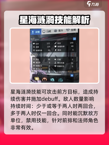 银河境界线星奏强度如何介绍截图3