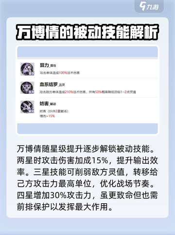 龙族卡塞尔之门：万博倩🔥角色强度全面解析！截图3