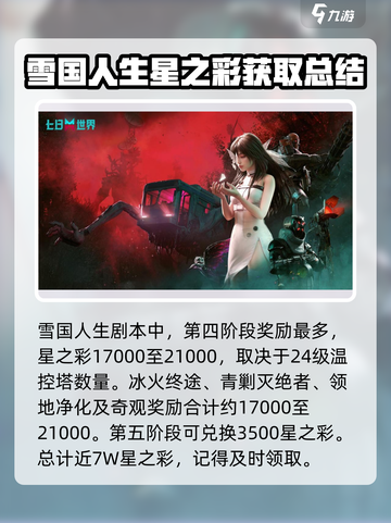 七日世界雪国星之彩怎么得介绍截图4