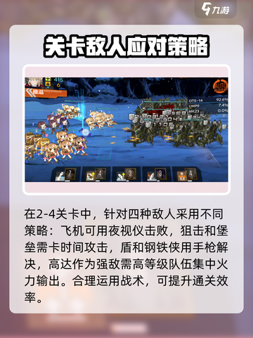 少女前线夜战2-4通关秘籍💥轻松过图不求人！截图3