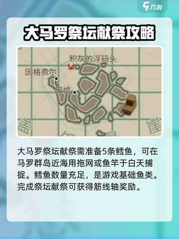 渔帆暗涌献祭祭坛在哪里介绍截图3