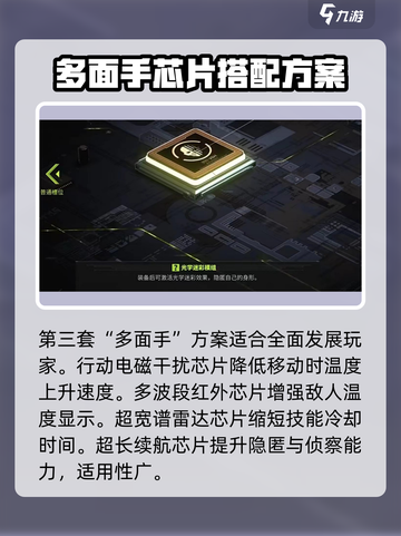 萤火突击🔥芯片搭配攻略，游戏党必看！💥截图4