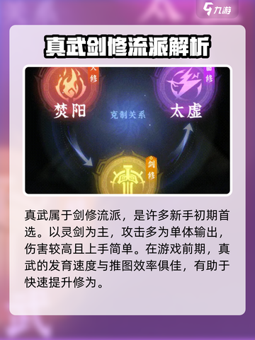 问剑长生流派有哪些介绍截图2