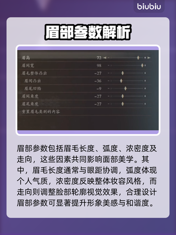 龙之信条2🔥格里菲斯捏脸数据分享🎉截图3
