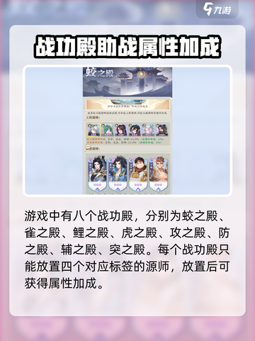 元尊手游战功殿怎么玩介绍截图2