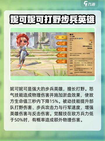 万龙觉醒武将排行榜介绍截图3