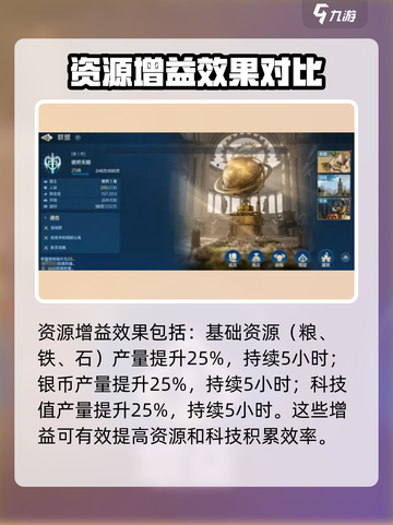 世界启元百家学宫效果🔥助你称霸游戏😎截图3