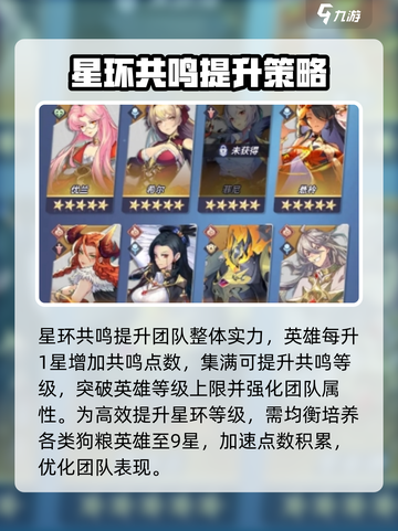 永夜降临🔥复苏升星攻略，快速上分秘籍！截图5