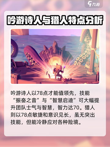 为了吾王手游最强职业是哪个介绍截图3