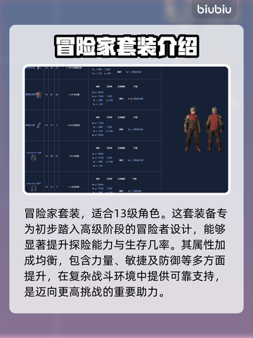 雾锁王国装备图鉴🔥装备等级一览表💎截图6