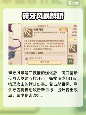 《驯龙高手：厉咬龙强度爆表🔥》🐉💥截图5