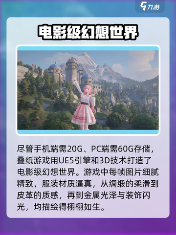 无限暖暖多少g分享介绍截图3