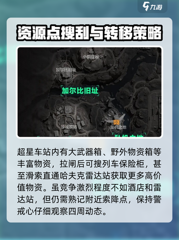 三角洲行动长弓溪谷路线规划介绍截图4