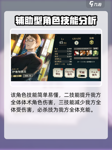 咒术回战手游伊地知潔高怎么样介绍截图3