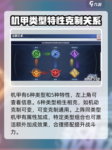 高达钢铁之诗第一天怎么玩介绍截图2