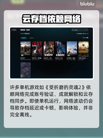 《受折磨的灵魂2》秒进不卡🔥🎮截图2