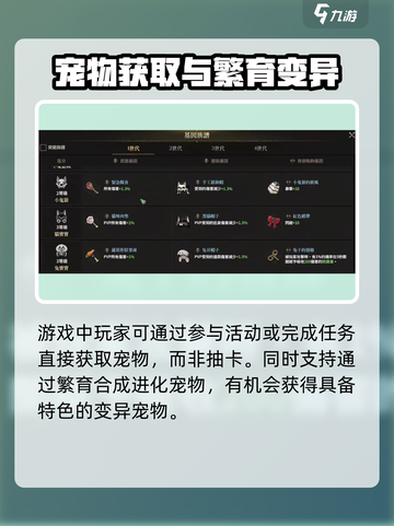 权力之望🔥宠物合成攻略，快速培养最强伙伴！截图3