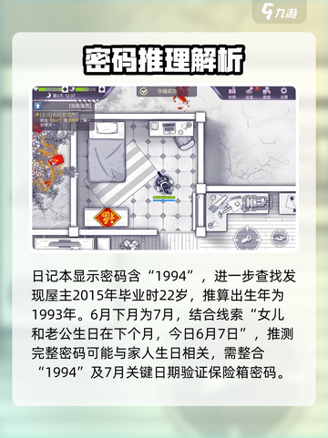 阿瑞斯病毒2中心城区密码🔥超全攻略来啦！🎉截图3