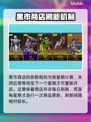 APEX英雄黑市商店刷新次数大揭秘💥截图5