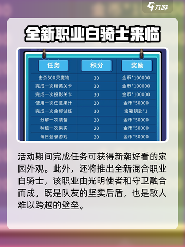 元气骑士前传🔥夏日运动会活动内容大曝光！🎮截图5