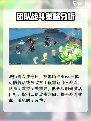 封神幻想世界🔥三星妖王打法攻略🌟截图4