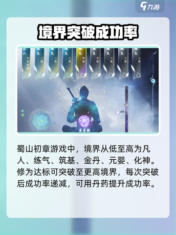蜀山初章🔥境界划分及玩法攻略超详细！截图2