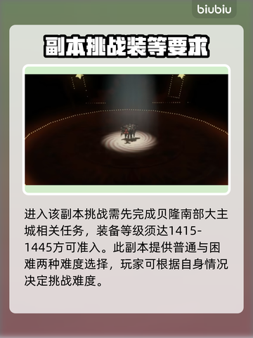 命运方舟🔥疯狂军团长门槛曝光！💥截图2