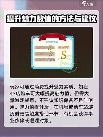 职场浮生记魅力怎么增加介绍截图3