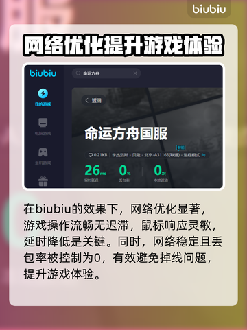 命运方舟🔥掉线？用这加速器⚡秒解决！截图7