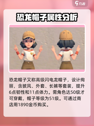 《沙石镇时光》恐龙帽子获取渠道大曝光🔥🦖截图2