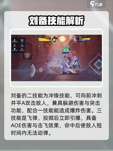 星之破晓刘备是谁介绍截图3