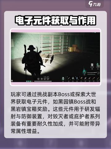 《七日世界》电子元件获取大揭秘💥🔥截图3