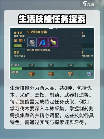 魔力宝贝复兴版🔥生活制造技能全解析🎉截图2