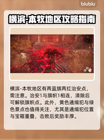 浪人崛起🔥地图探索全流程攻略📌截图2