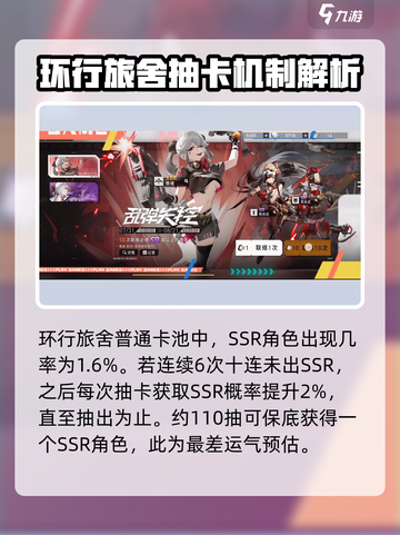 环行旅舍新手池值得抽吗介绍截图2