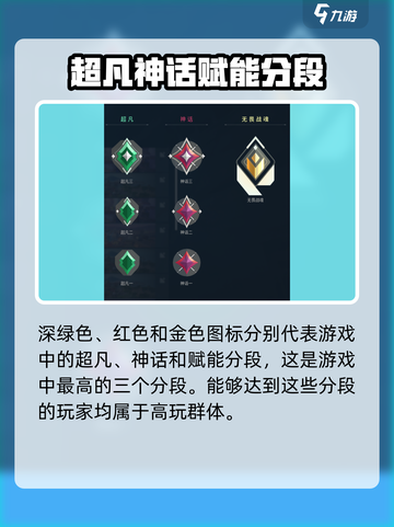 无畏契约紫色是什么段位介绍截图5