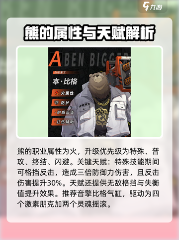 绝区零毛熊阵容搭配分享介绍截图2