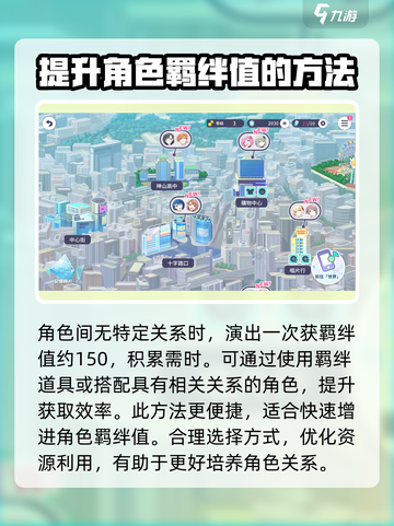 初音未来缤纷舞台羁绊等级是什么介绍截图4