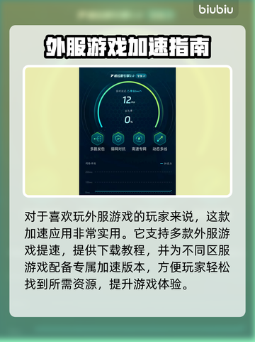 🎮《白色幻影》东南亚服延迟丢包？试试这些加速器！截图6
