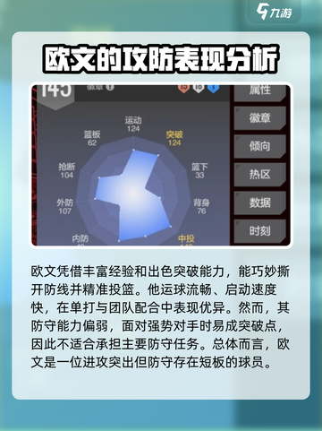 美职篮全明星欧文厉害吗介绍截图2