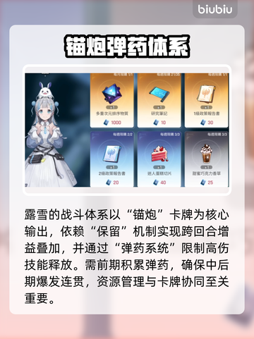 卡厄思梦境露雪爆火玩法🔥截图2