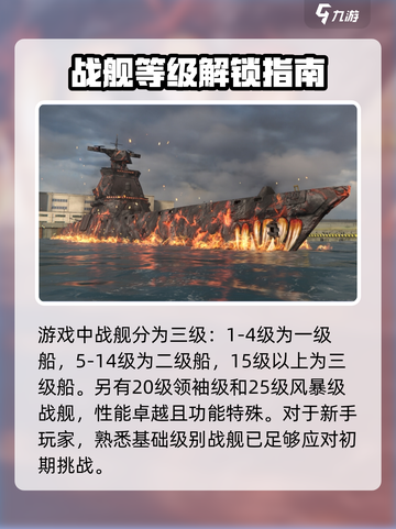现代战舰新手攻略介绍截图2