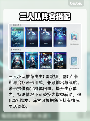 【卡厄思梦境】雷欧娜无敌阵容🔥截图3