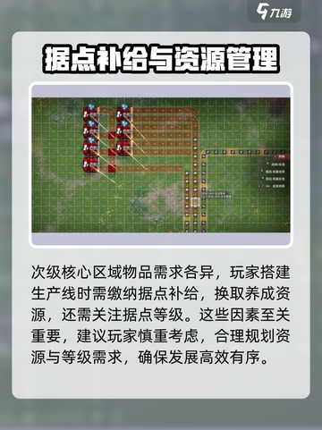 明日方舟终末地🔥次级核心作用全解析！截图3