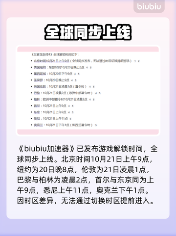 忍者龙剑传4全球解锁🔥⏰截图2