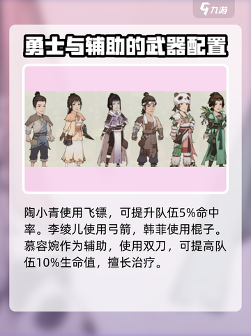 桃源记2勇士有哪些介绍截图3
