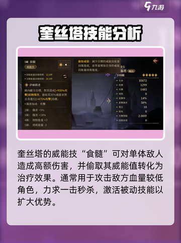 龙息神寂奎丝塔🔥英雄技能全面解析🎉截图3