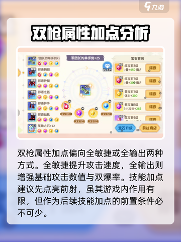 彩虹橙双枪加点推荐介绍截图2