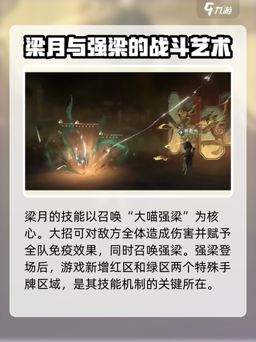 重返未来1999梁月介绍介绍截图3